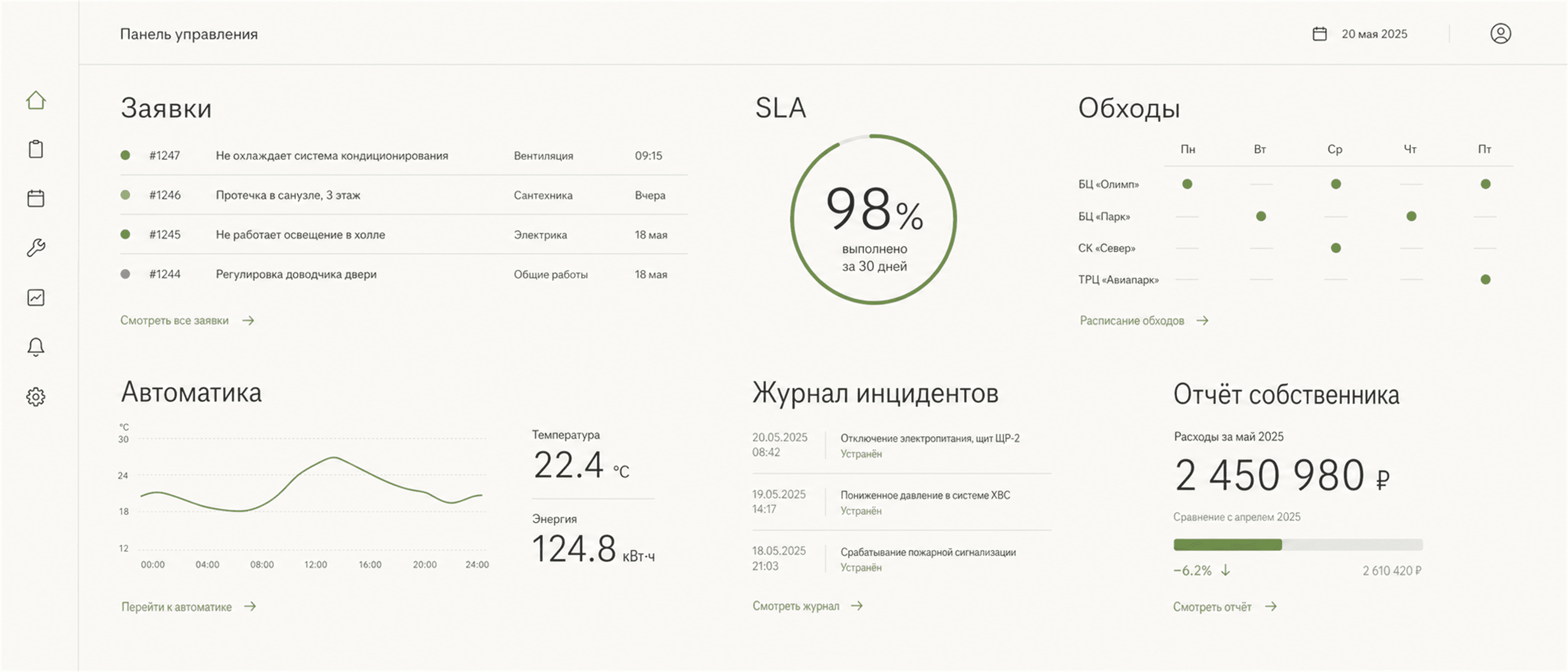 Панель управления эксплуатацией: заявки, SLA, обходы, автоматика и отчёт собственника